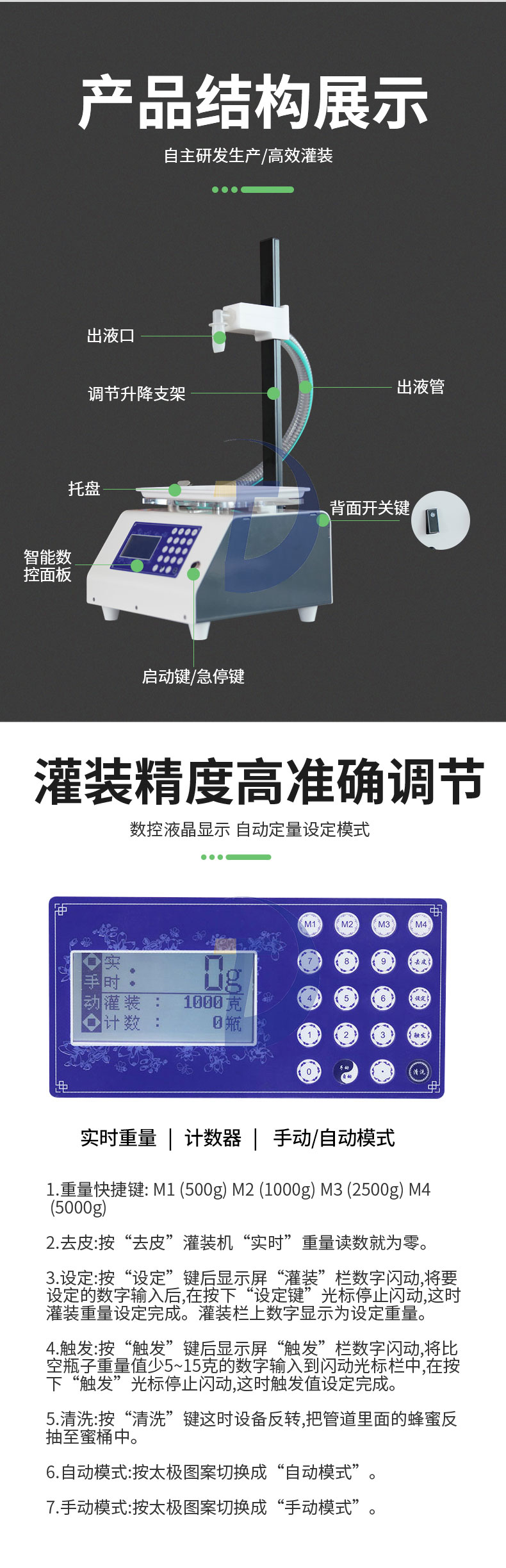 蜂蜜灌裝機(jī)五花八門(mén)該如何選擇？